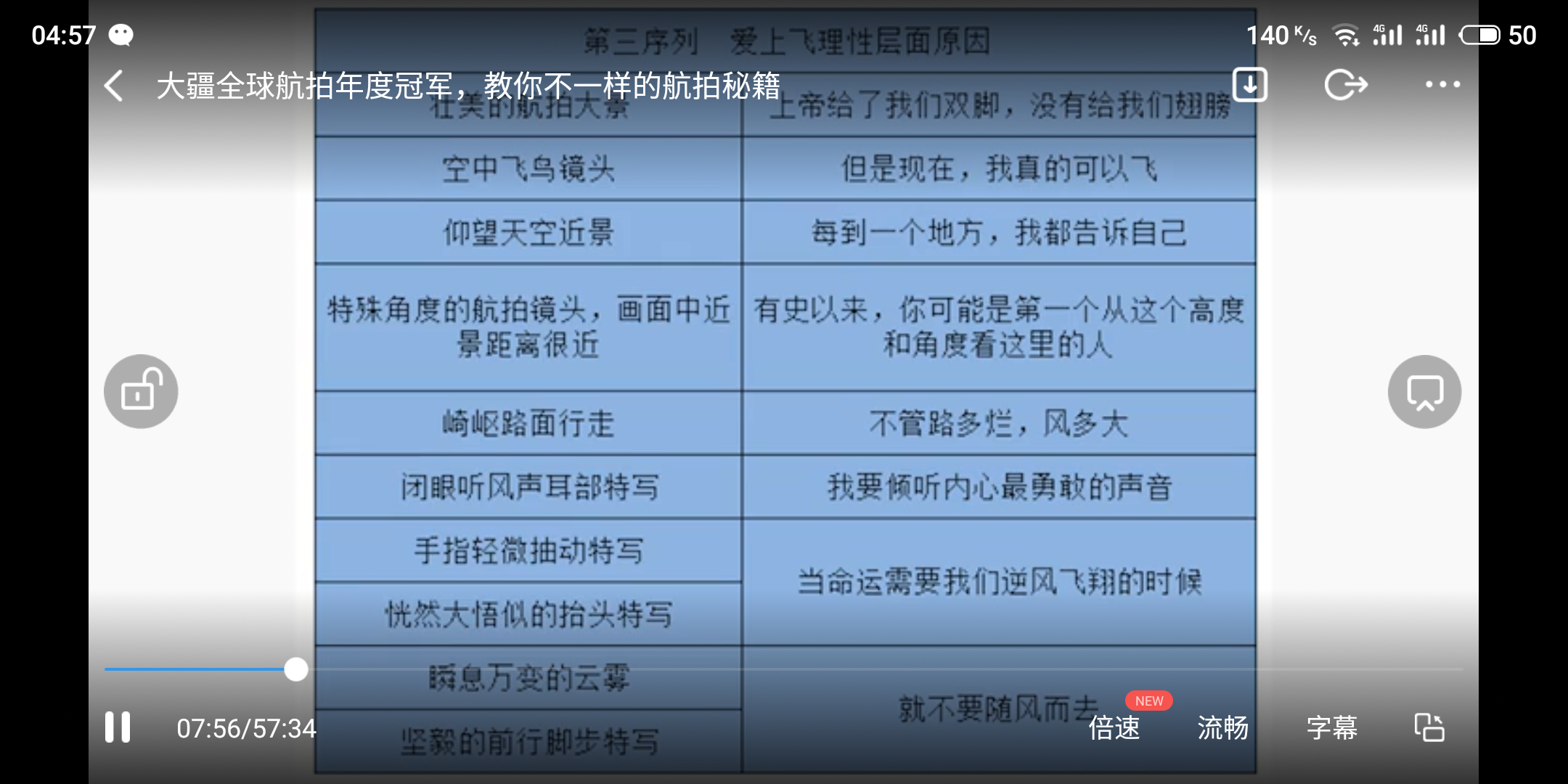 大疆全球航拍年度冠军，教你不一样的航拍秘籍